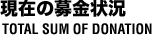 現在の募金状況